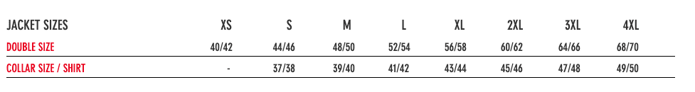 Men's T-Shirts & Polo Shirts Size Chart