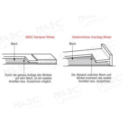 Alternative view of MASC Sheet Metal Angle