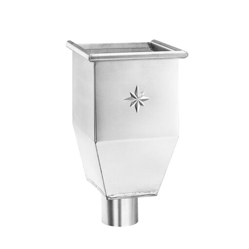 Groemo Flush Hopper